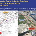 tol jakarta cikampek