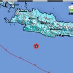 Gempa Garut