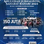 Anugerah Jurnalistik