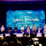 Sabang Merauke