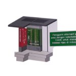 MP TREE Emisi Karbon