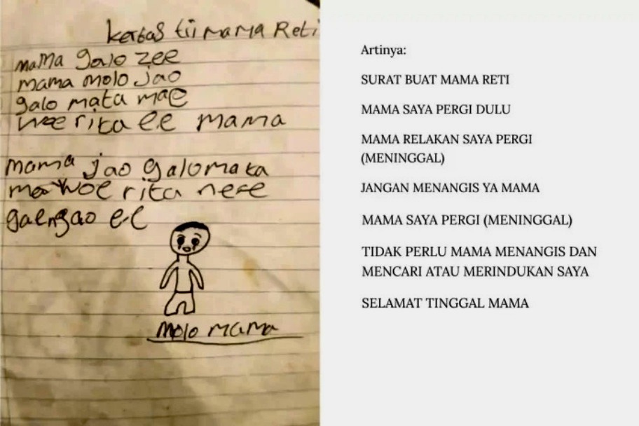 Surat Anak