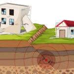 Ilustrasi Gempa (Freepik/brx)