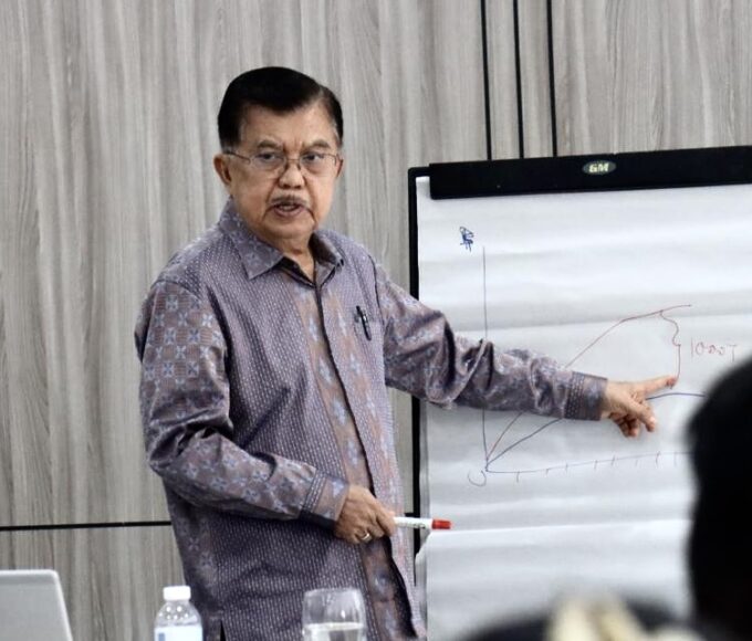 HM Jusuf Kalla