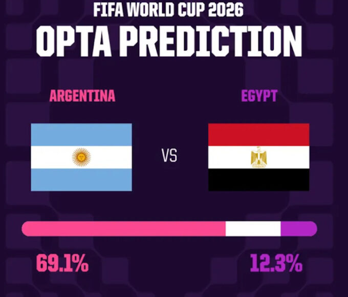 Prediksi Argentina vs Mesir (OptaAnalyst/Aljazeera)