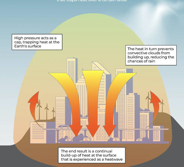 Kubah Panas (dok: NOAA/Al Jazeera)