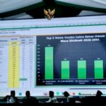 Ketua PB NU