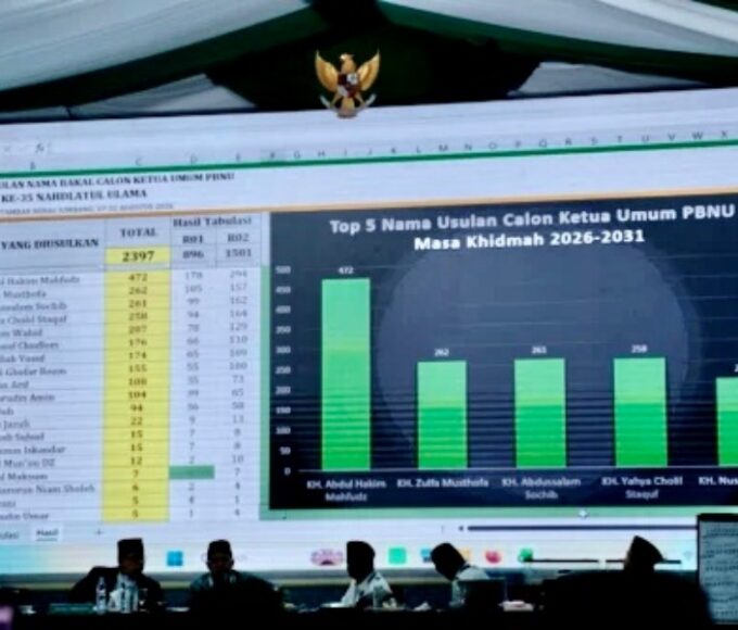 Ketua PB NU