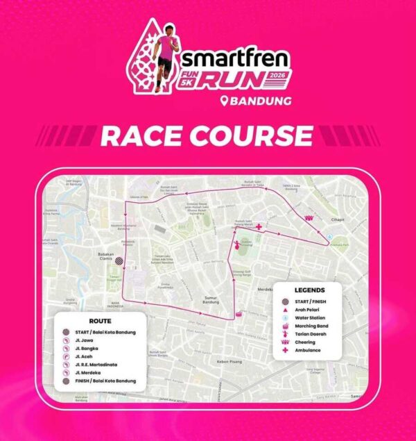 Rute SMARTFREN Fun Run Bandung dimulai dari Balai Kota Bandung. Peserta bergerak menuju Jalan Jawa, melewati kawasan Polres Bandung, kemudian melanjutkan perjalanan ke Jalan Bangka dan Jalan Sunda.